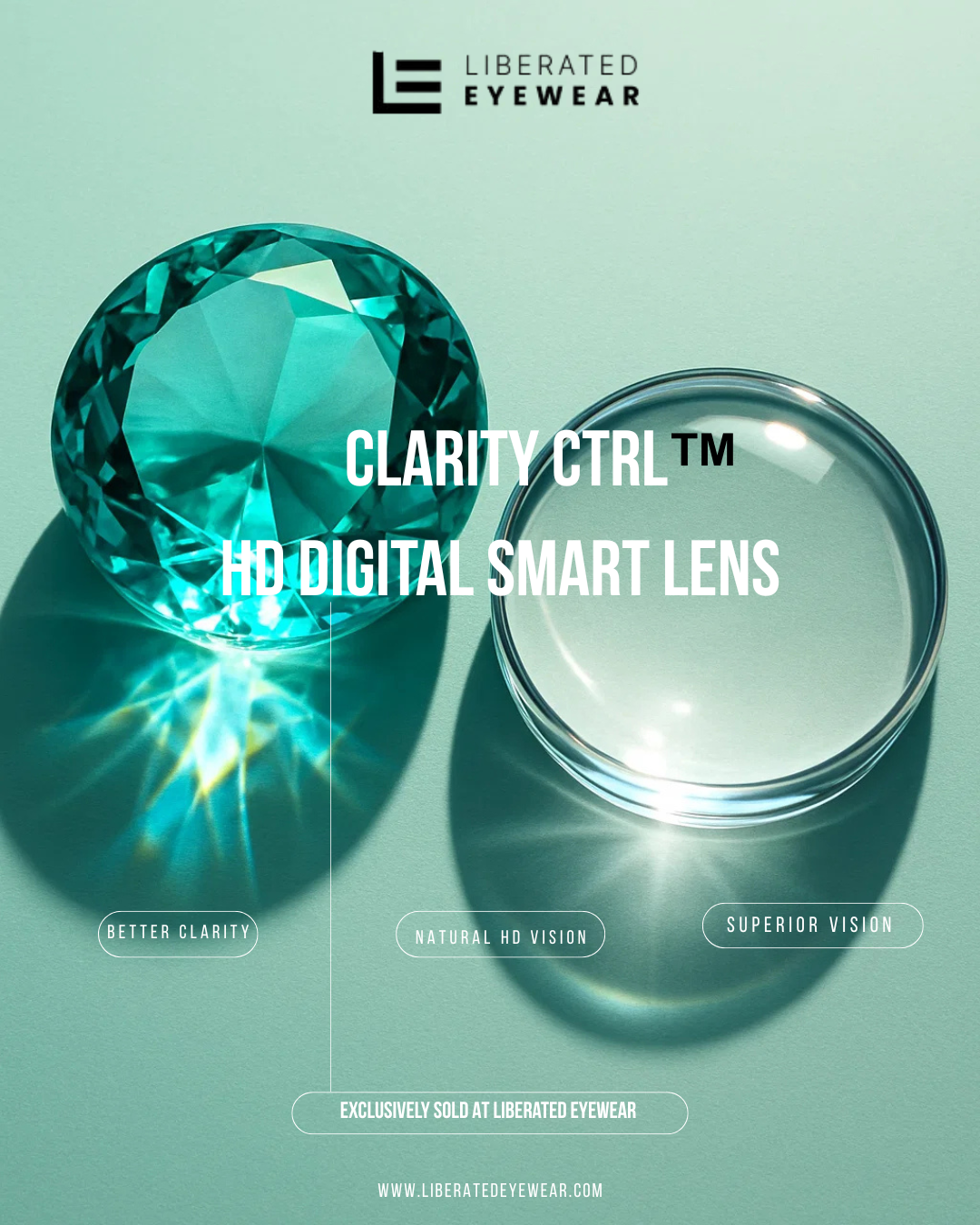 The-Eye-Health-Reality-Check-Precision-Lenses-Meet-Fashion Liberated Eyewear, Inc.