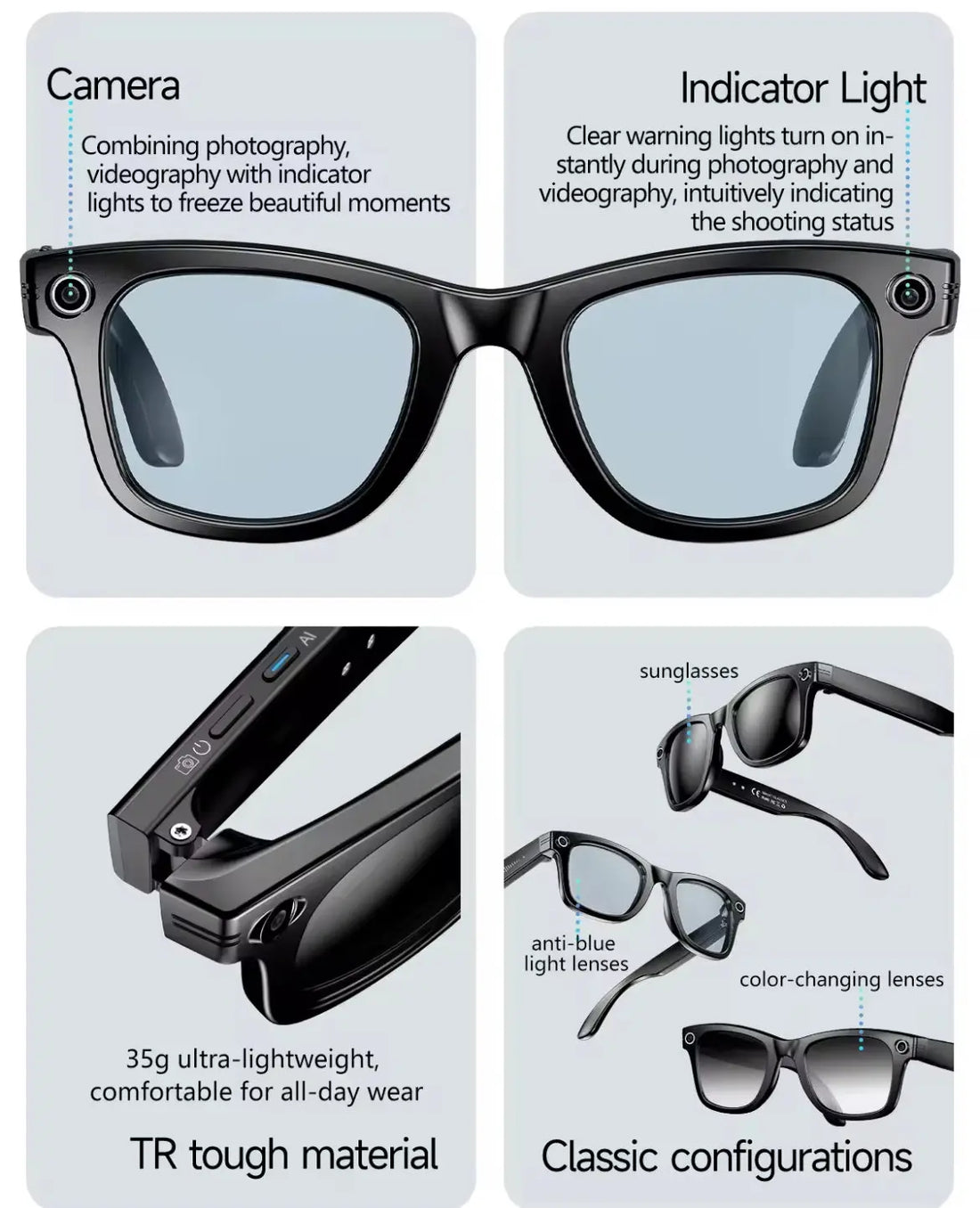 Cyan Smart Glasses GS Model  -Limited Edition Liberated Eyewear, Inc.