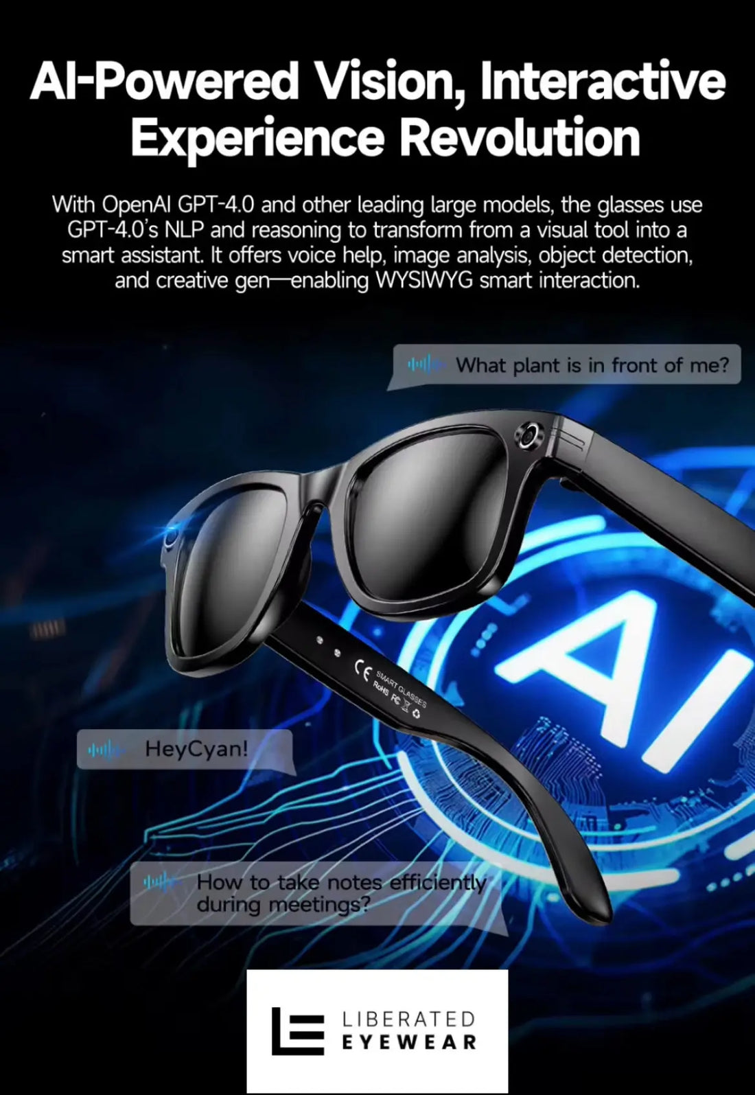 Cyan Smart Glasses GS Model  -Limited Edition Liberated Eyewear, Inc.