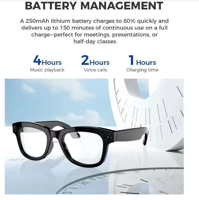 Cyan Smart Glasses GS Model  -Limited Edition Liberated Eyewear, Inc.