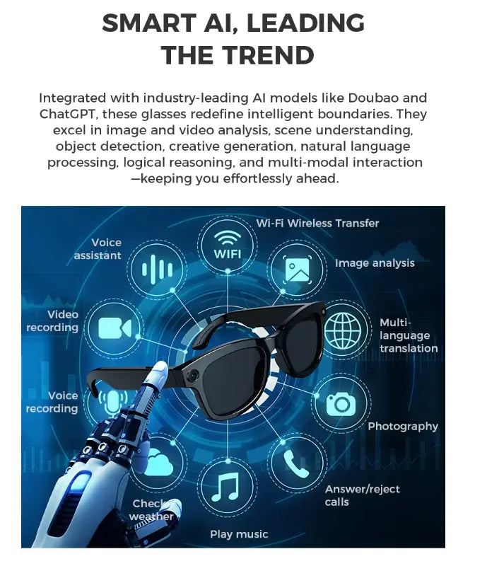 Cyan Smart Glasses GS Model  -Limited Edition Liberated Eyewear, Inc.