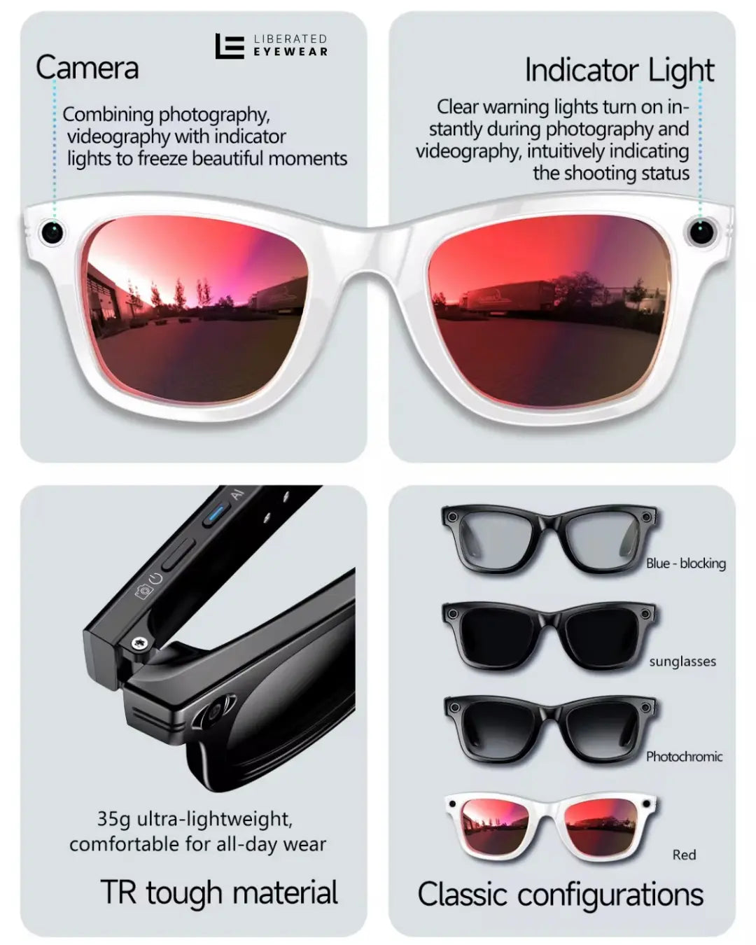 Cyan Smart Glasses GS Model  -Limited Edition Liberated Eyewear, Inc.
