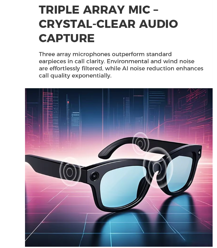 The Cyan AI Smart Glasses Liberated Eyewear, Inc.