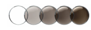 TRANSITIONS SIGNATURE GEN 8™ - Liberated Eyewear, Inc.