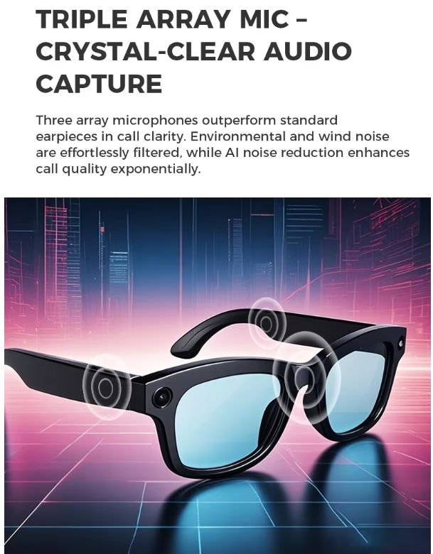 Cyan AI Smart Glasses- Gen 1 | Liberated Eyewear, Inc.